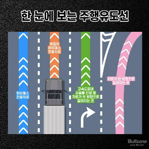 카지노 게임 사이트