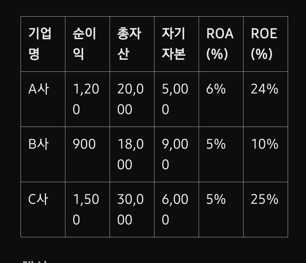 사설 카지노