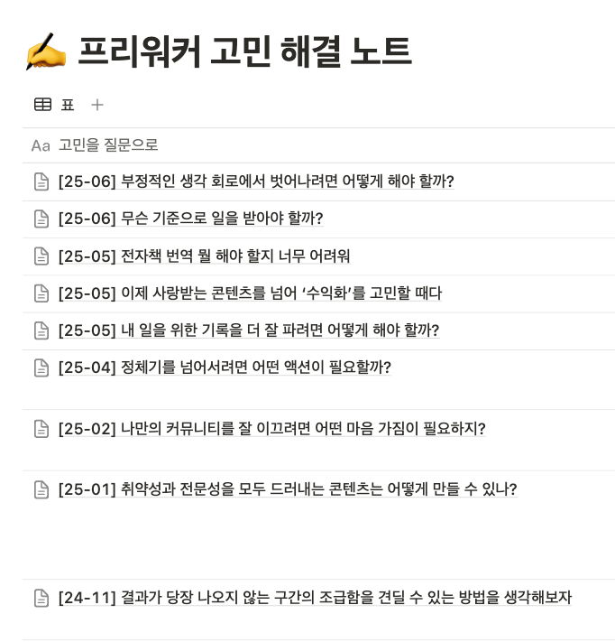 블랙잭 베팅