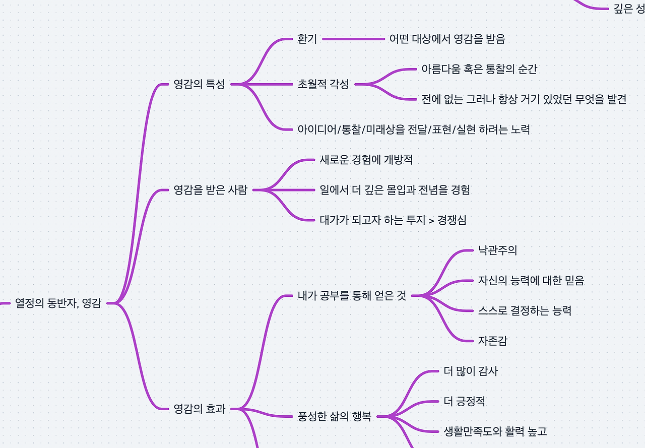 텍스트마인드 이미지