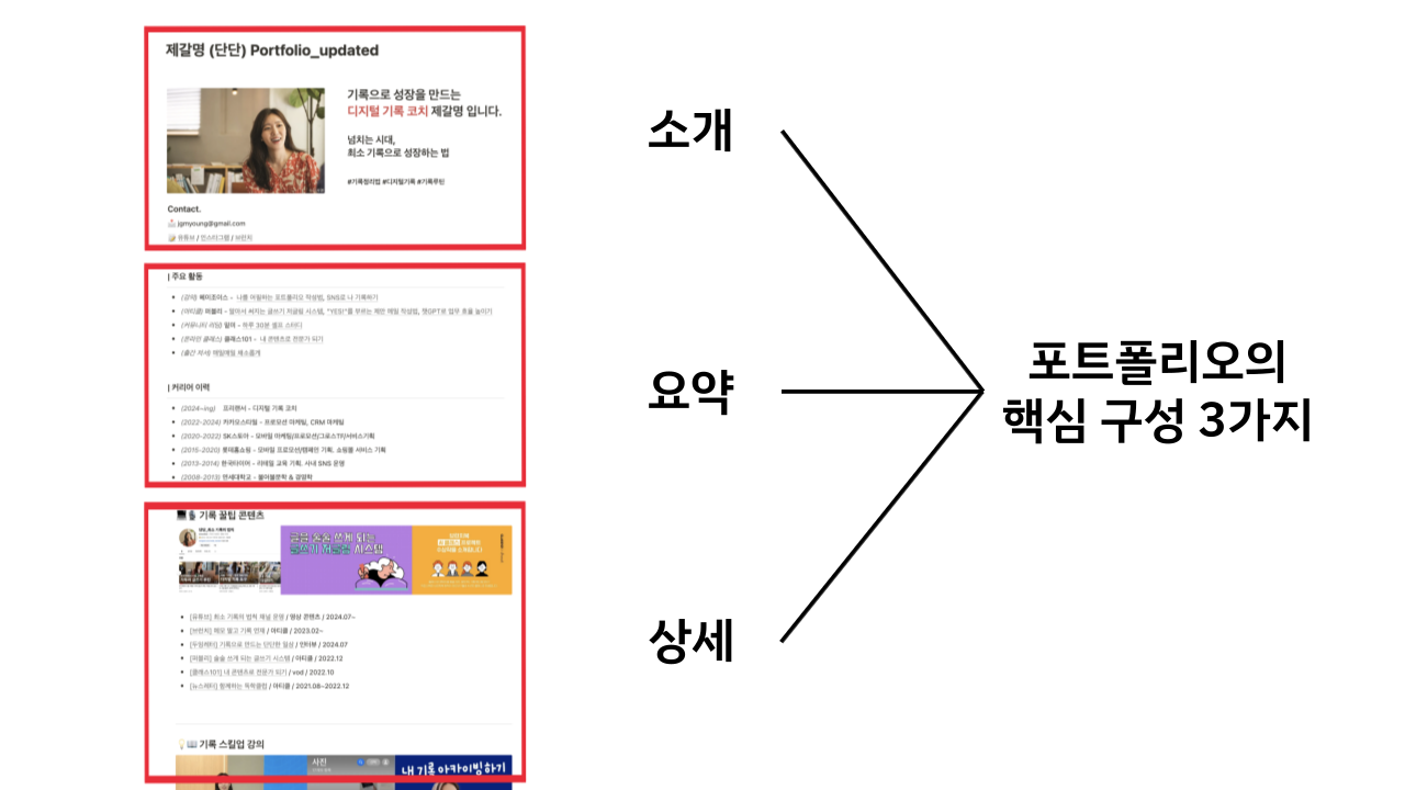 슬롯사이트 2025년