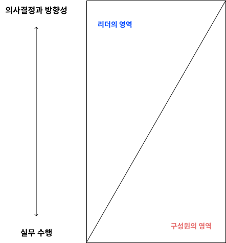 브런치 글 이미지 2