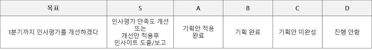 카지노 가입 쿠폰