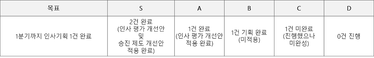 카지노 가입 쿠폰