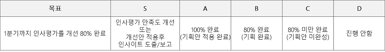 카지노 가입 쿠폰