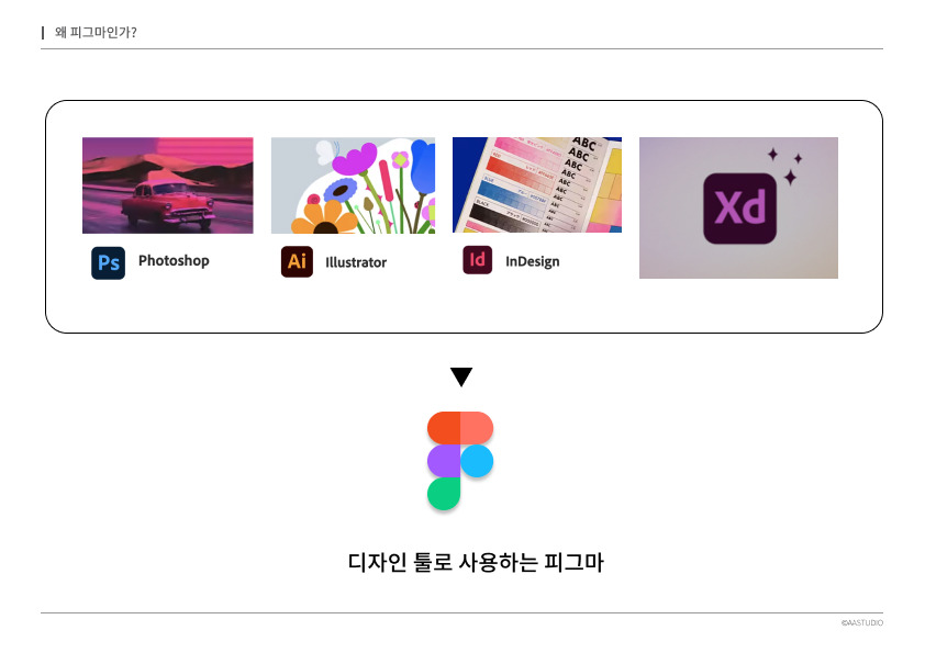 웬만한 디자인할 수 있는 피그마