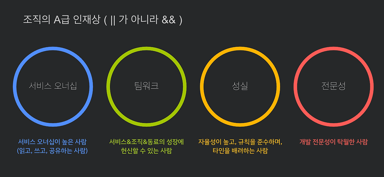 카지노 드라마