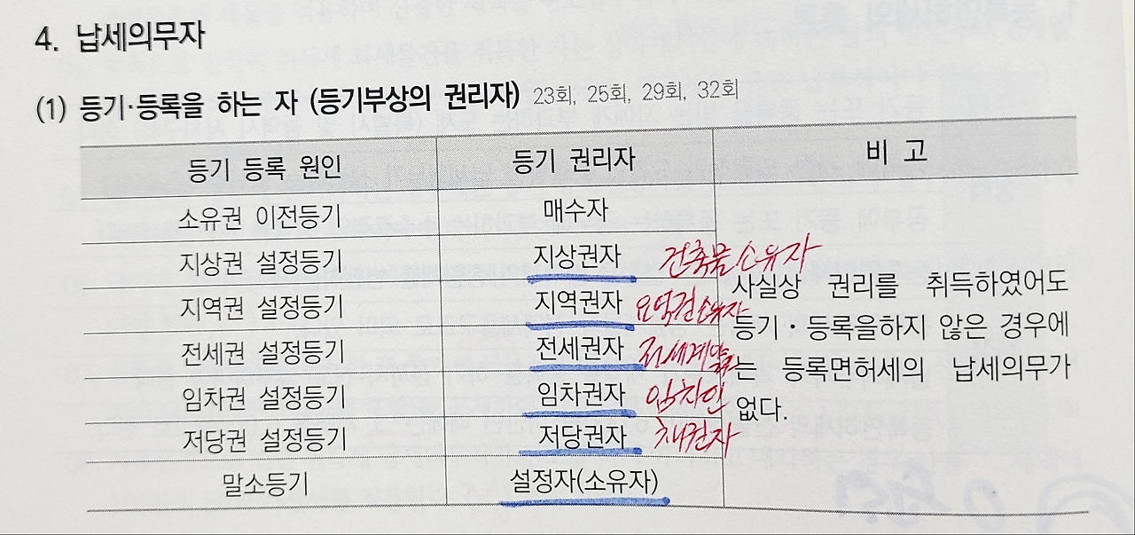 온라인 카지노 게임