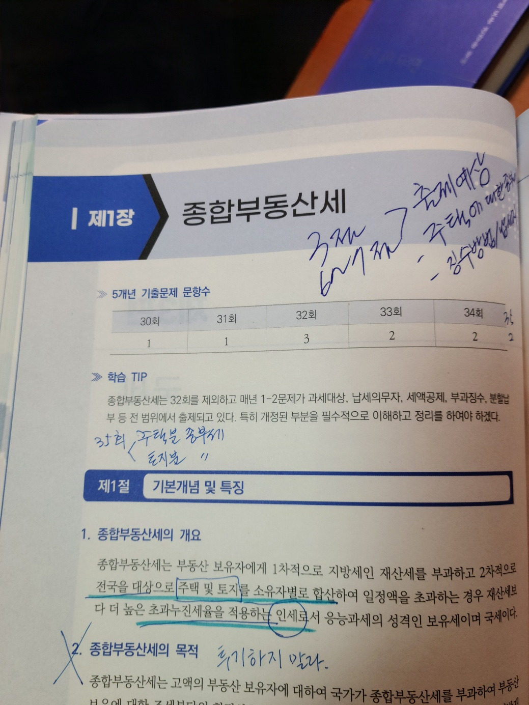 카지노 게임 사이트