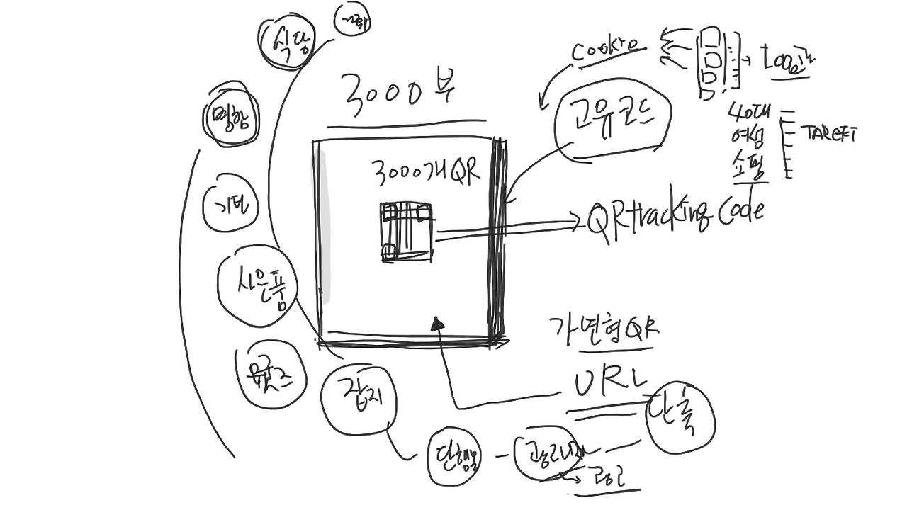 I5kxxZ_QcJ368-Nftb9wWBYYDFE.png