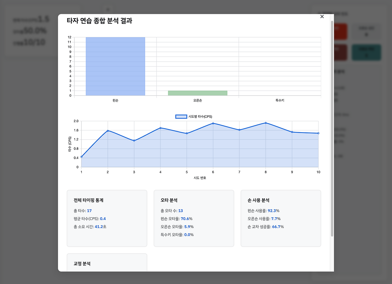 카지노 쿠폰