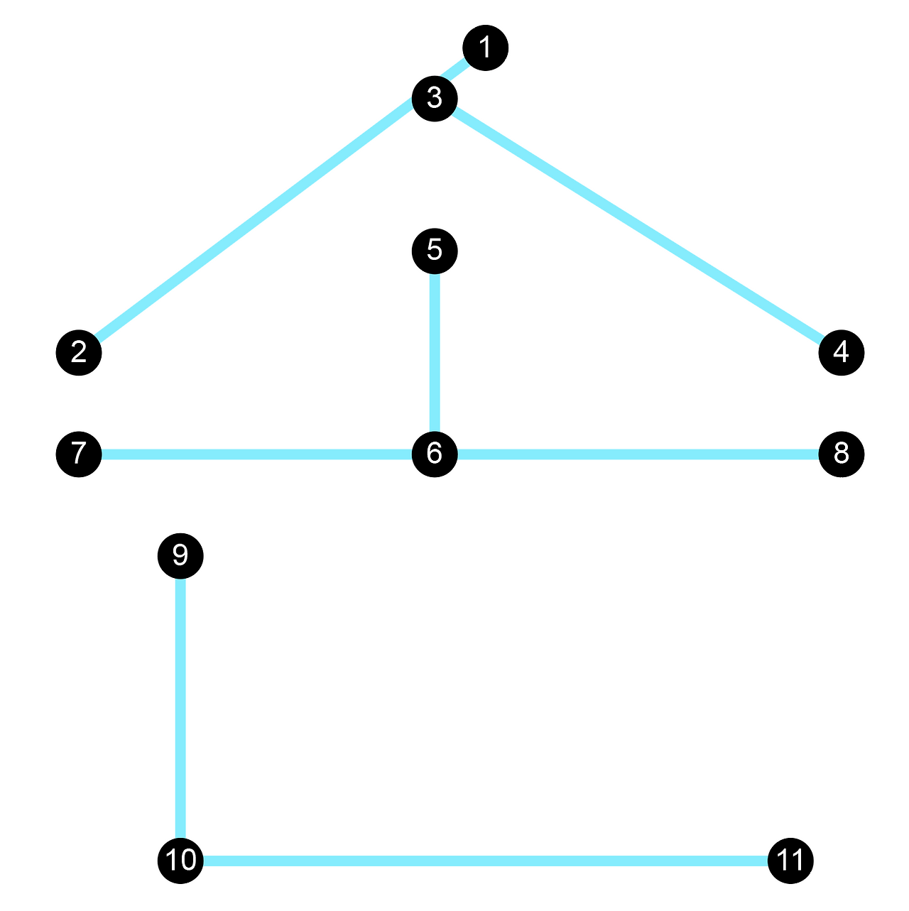 브런치 글 이미지 4