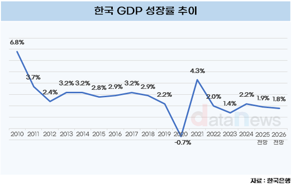 카지노 쿠폰