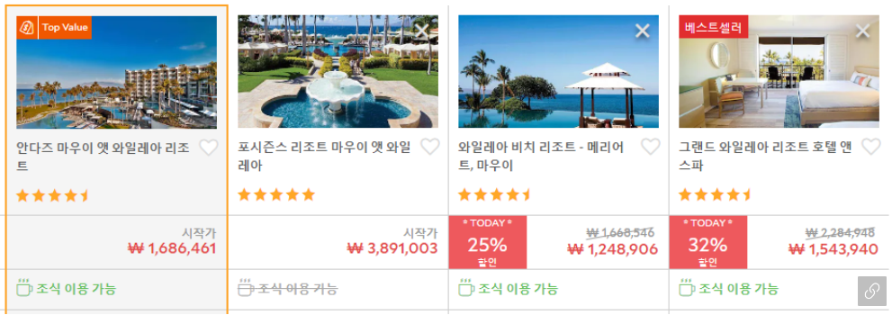 하와이 신혼여행 추천 숙소 마우이 쉐라톤, 로열라하이나