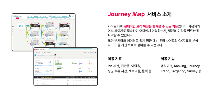 온라인 카지노 게임