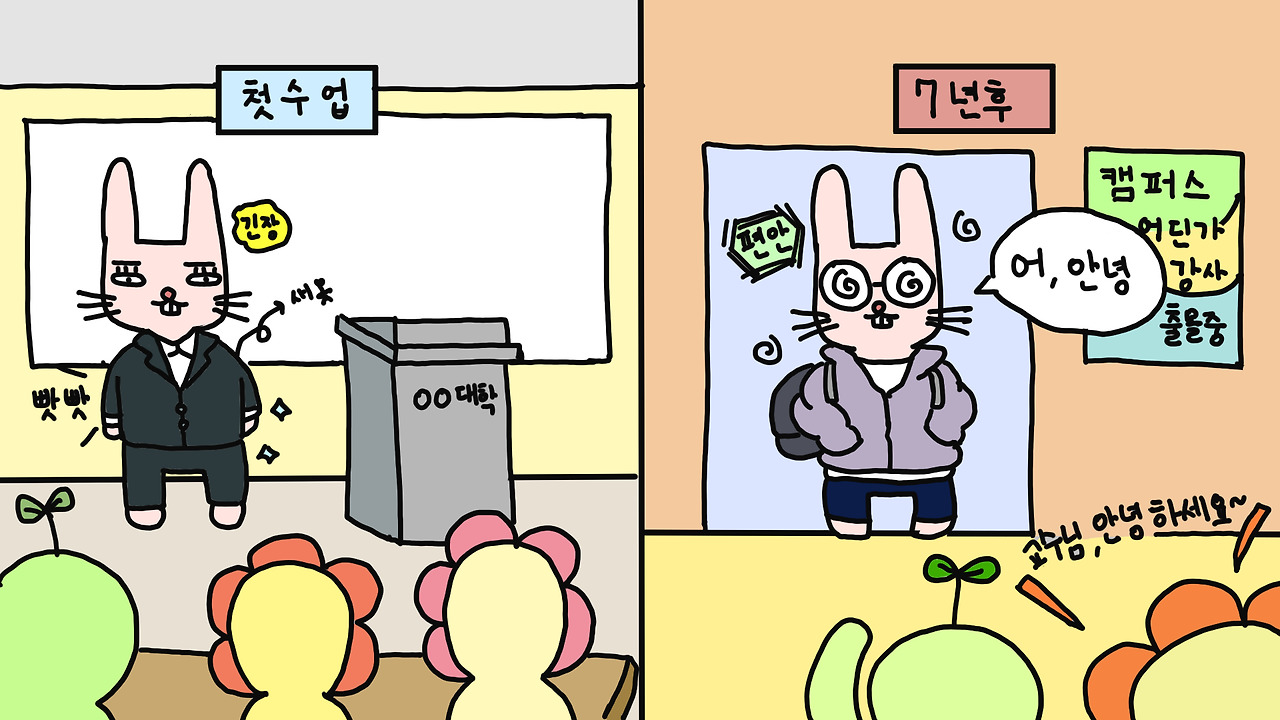 카지노 게임 사이트