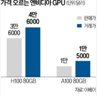 브런치 글 이미지 9