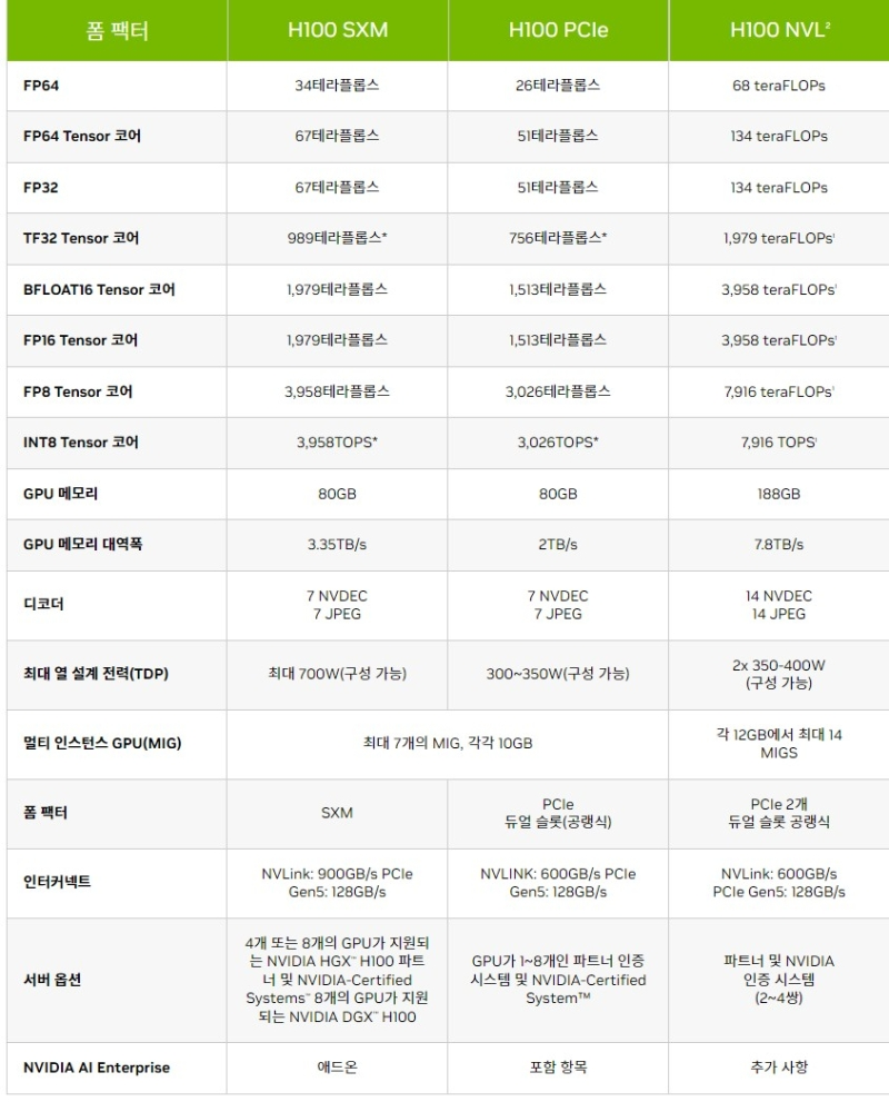 브런치 글 이미지 8