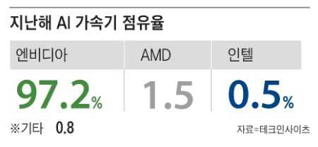 브런치 글 이미지 1