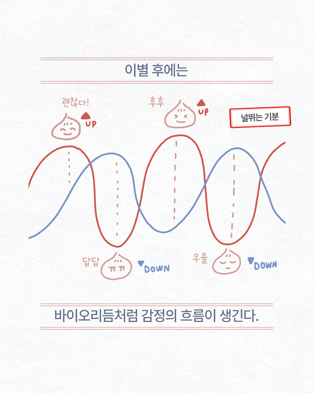 카지노 게임 사이트