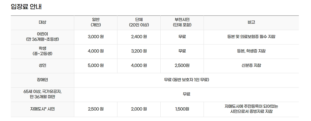 카지노 쿠폰