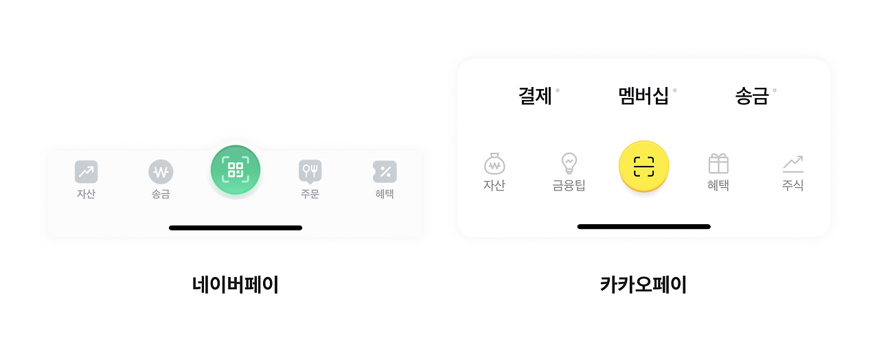 카지노 게임 추천