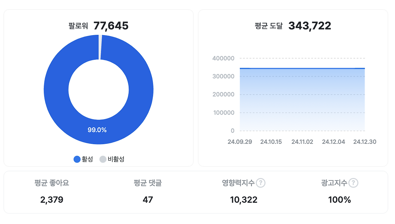 랜드토토