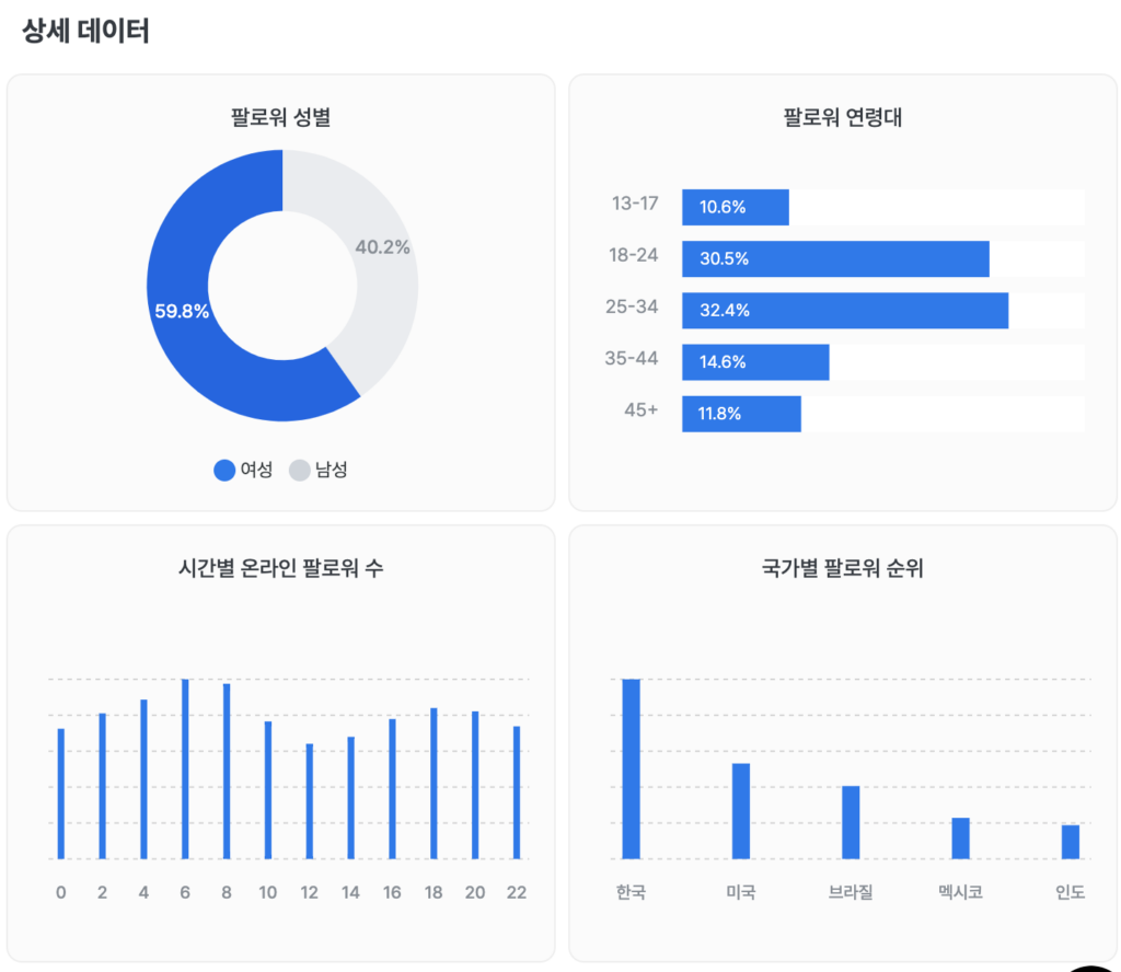 에볼루션 바카라 무료