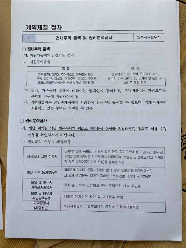 법무사와의 첫 통화