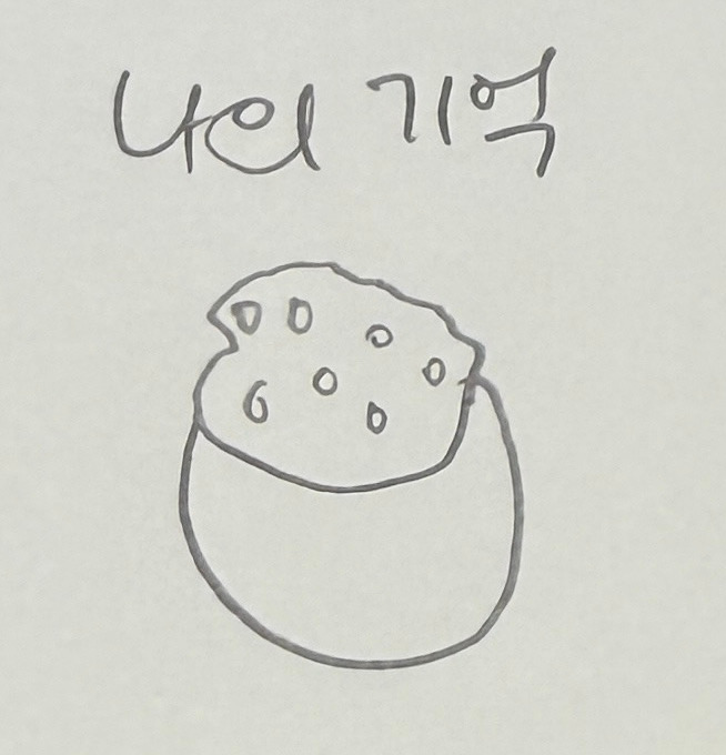 카지노 게임 사이트