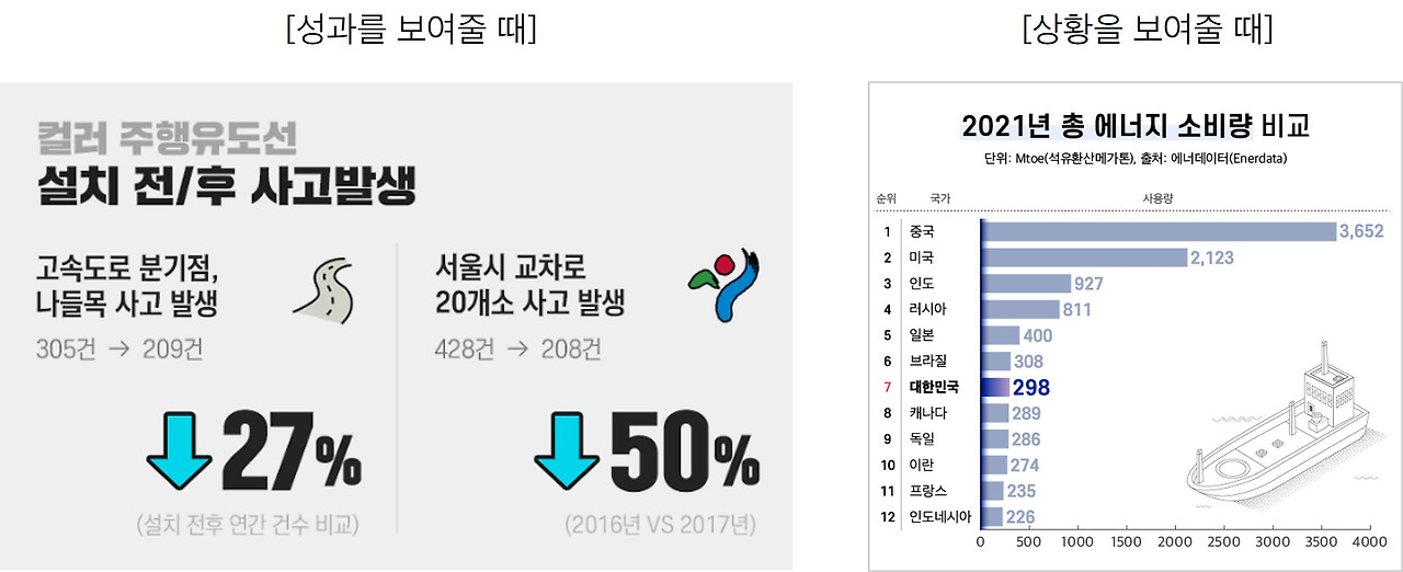 슬롯사이트 업