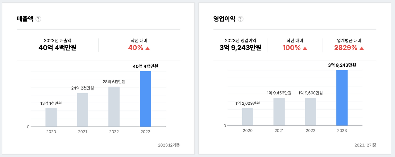 카지노 게임