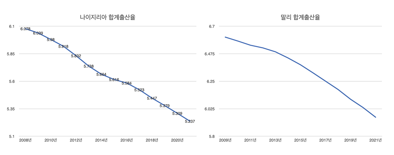 카지노 쿠폰