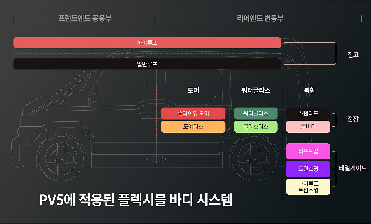 카지노 게임
