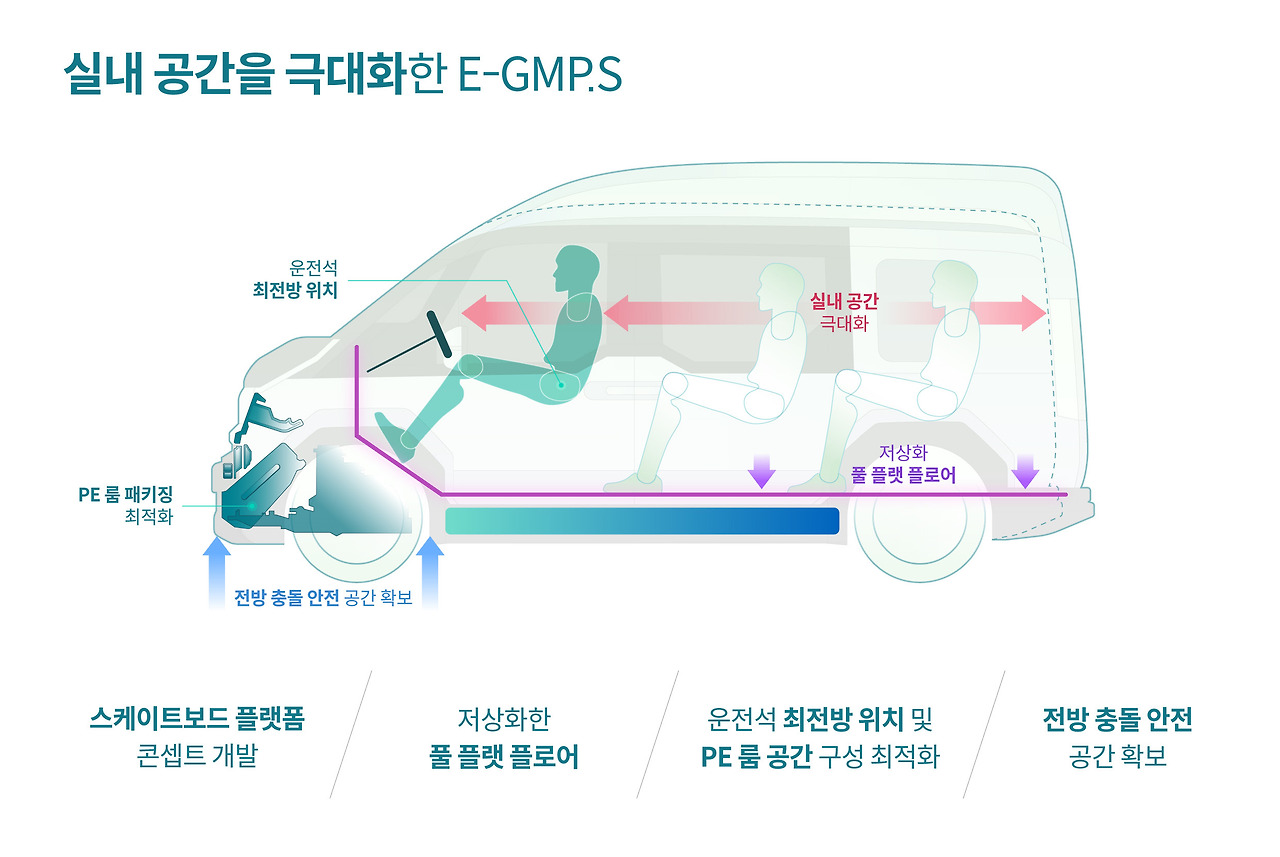 카지노 게임 추천