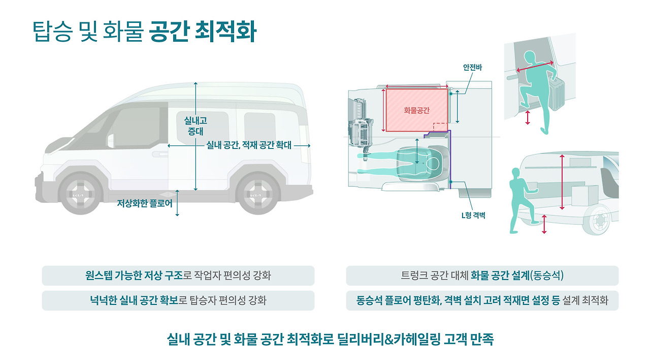 카지노 게임 추천