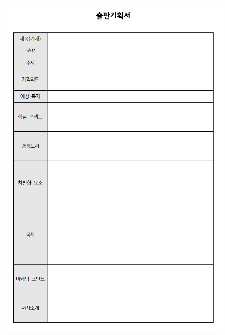 출판기획서 양식과 작성 요령, 저는 이렇게 계약했어요.