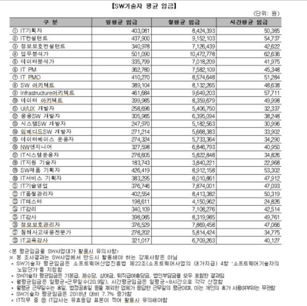 레부카지노