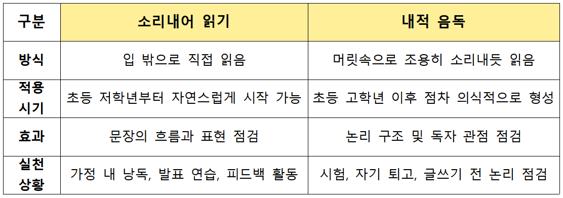 무료 카지노 게임