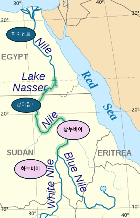 카지노 게임 사이트