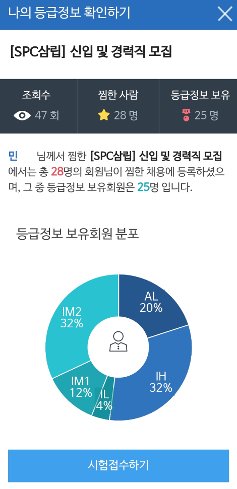 미리 아는 나의 오픽(OPIc) 성적