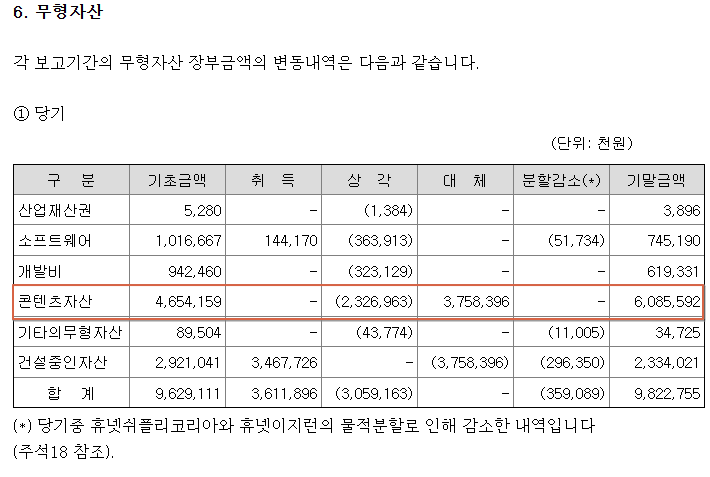 바카라 카지노