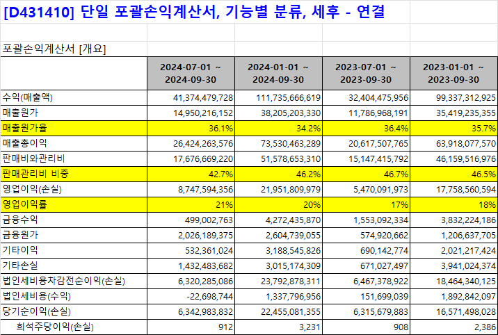 바카라사이트 추천