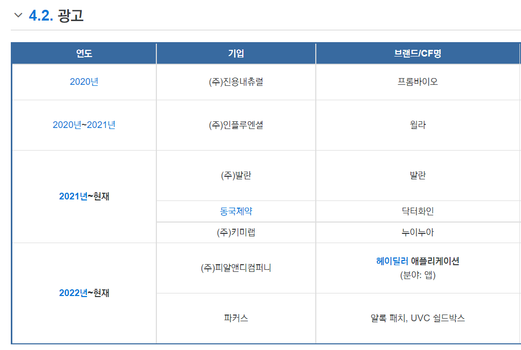 김혜수 Cf와 재무제표