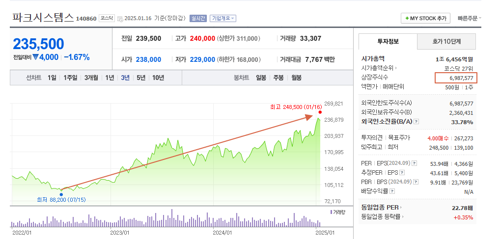 바카라사이트 추천