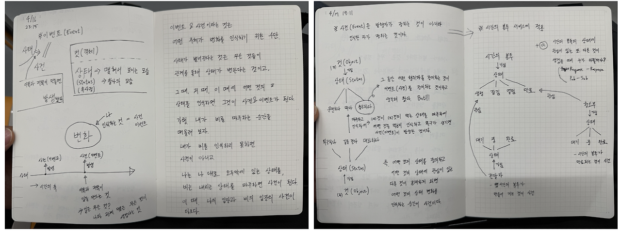 온라인 카지노 게임
