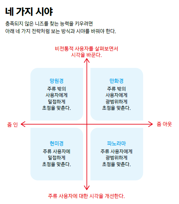 카지노 꽁 머니