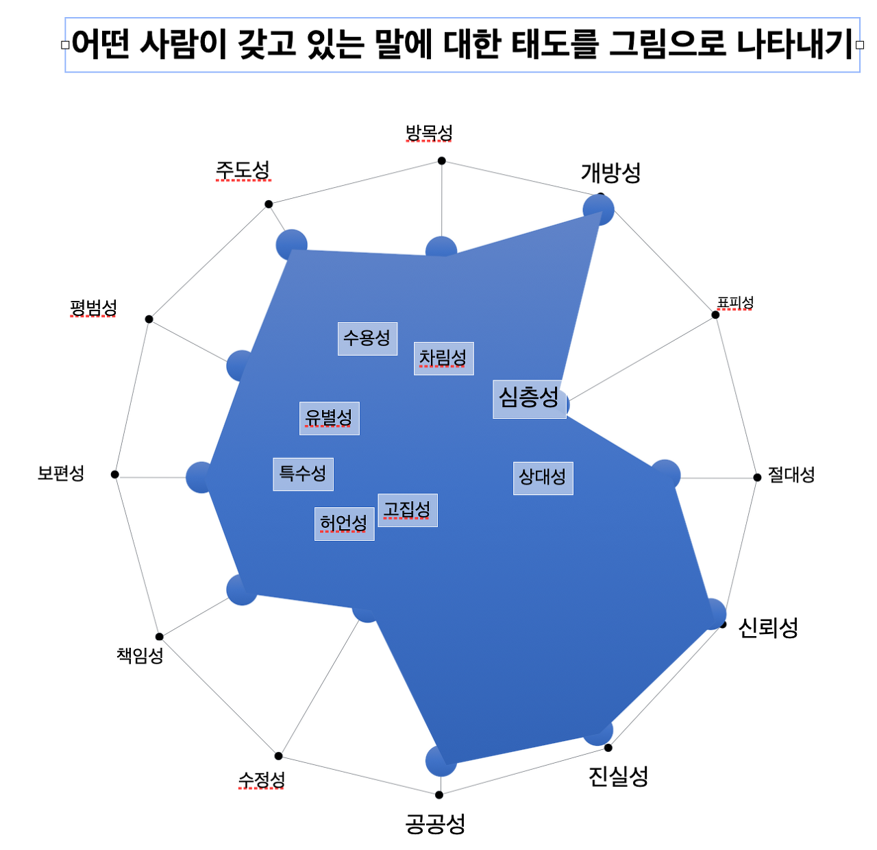 온라인 카지노 합법 사이트