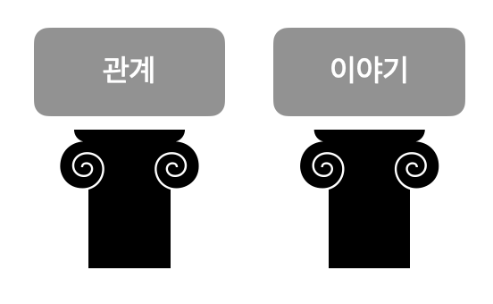 온라인 카지노 게임