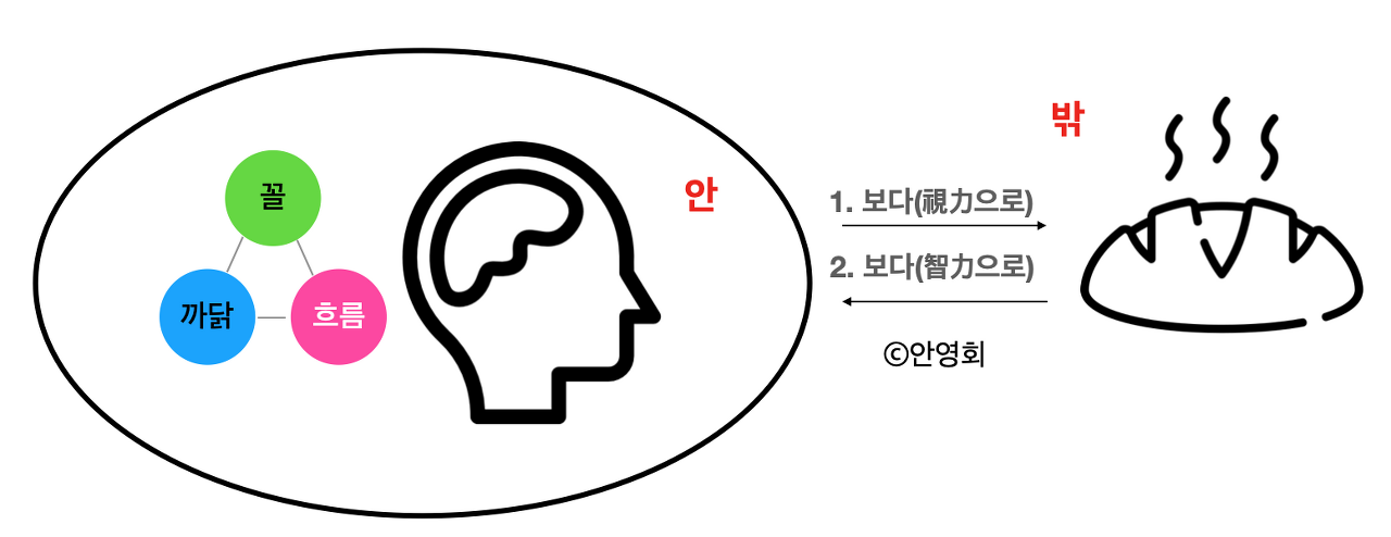 토토 계좌